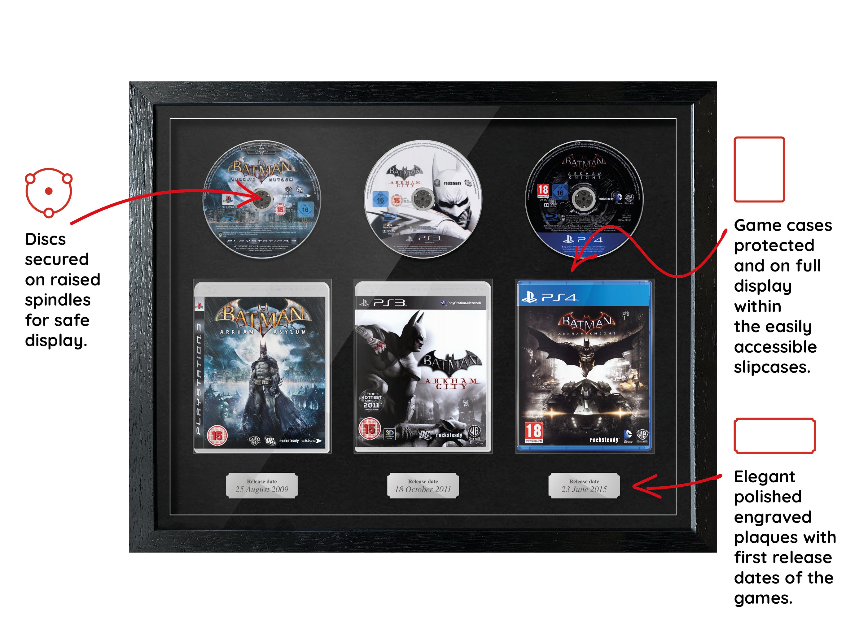 The Batman Arkham Trilogy (PS3/PS4) Exhibition Range Framed Games - Frame-A-Game