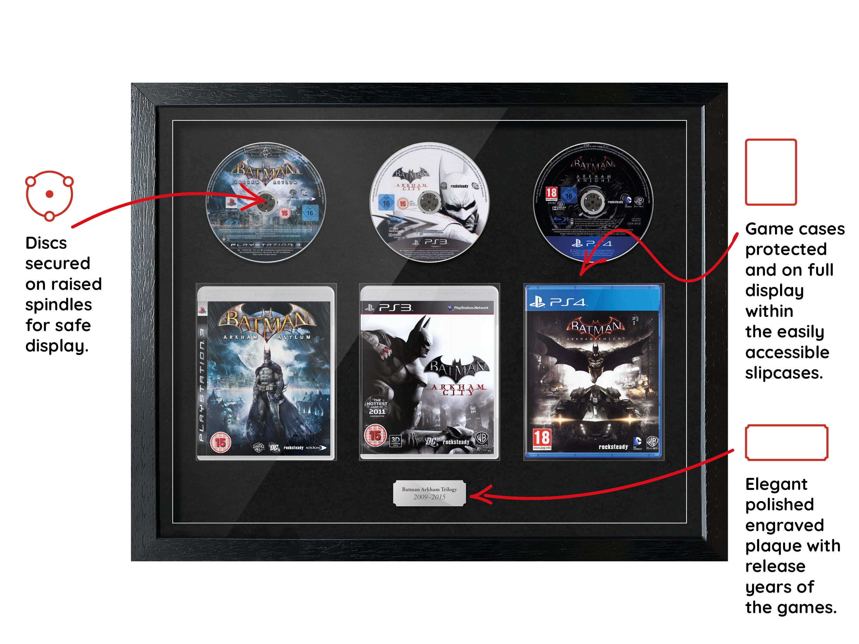 The Batman Arkham Trilogy (PS3/PS4) Exhibition Range Framed Games - Frame-A-Game