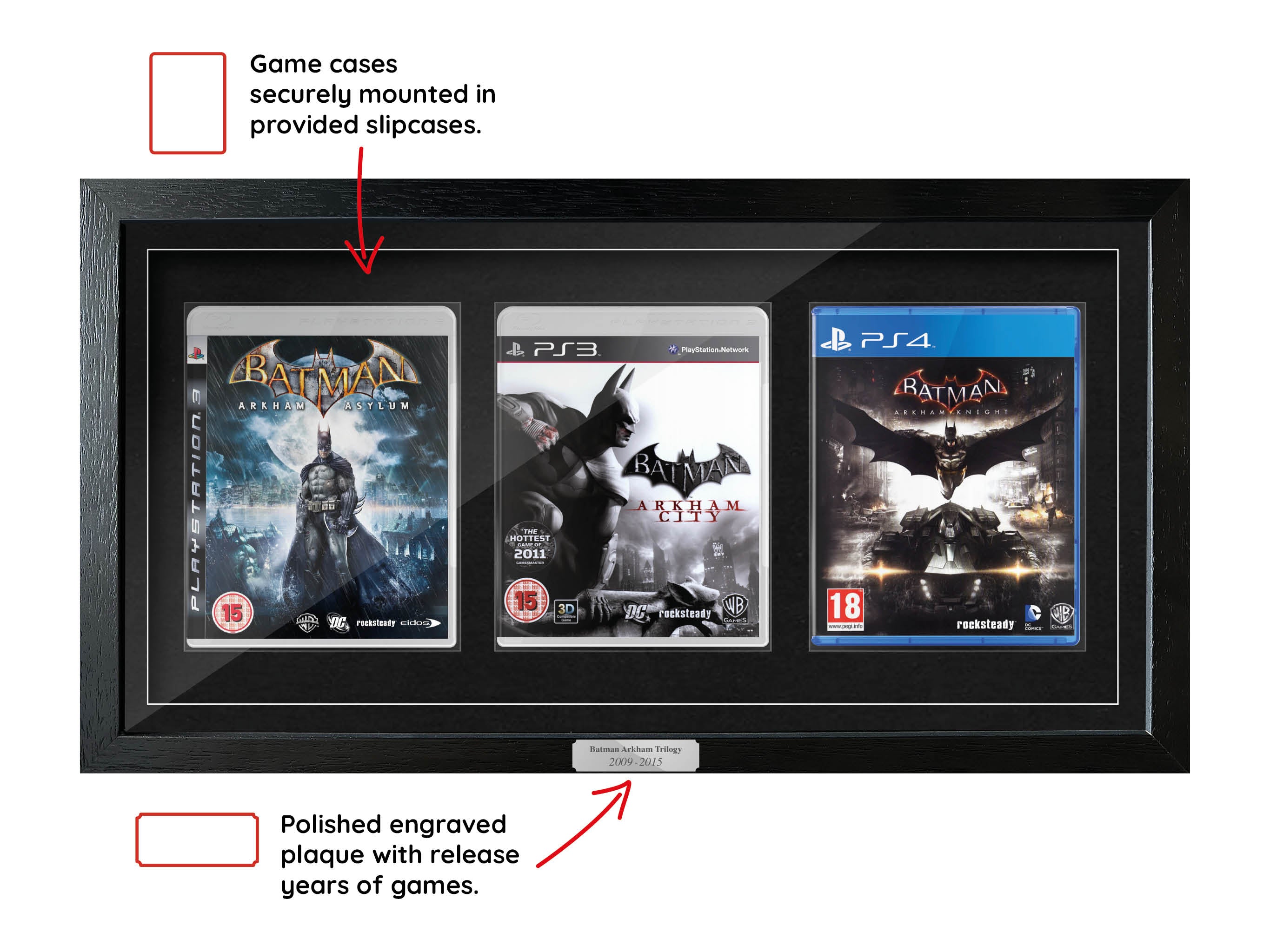 The Batman Arkham Trilogy (PS3/PS4) Exhibition Range Framed Games - Frame-A-Game