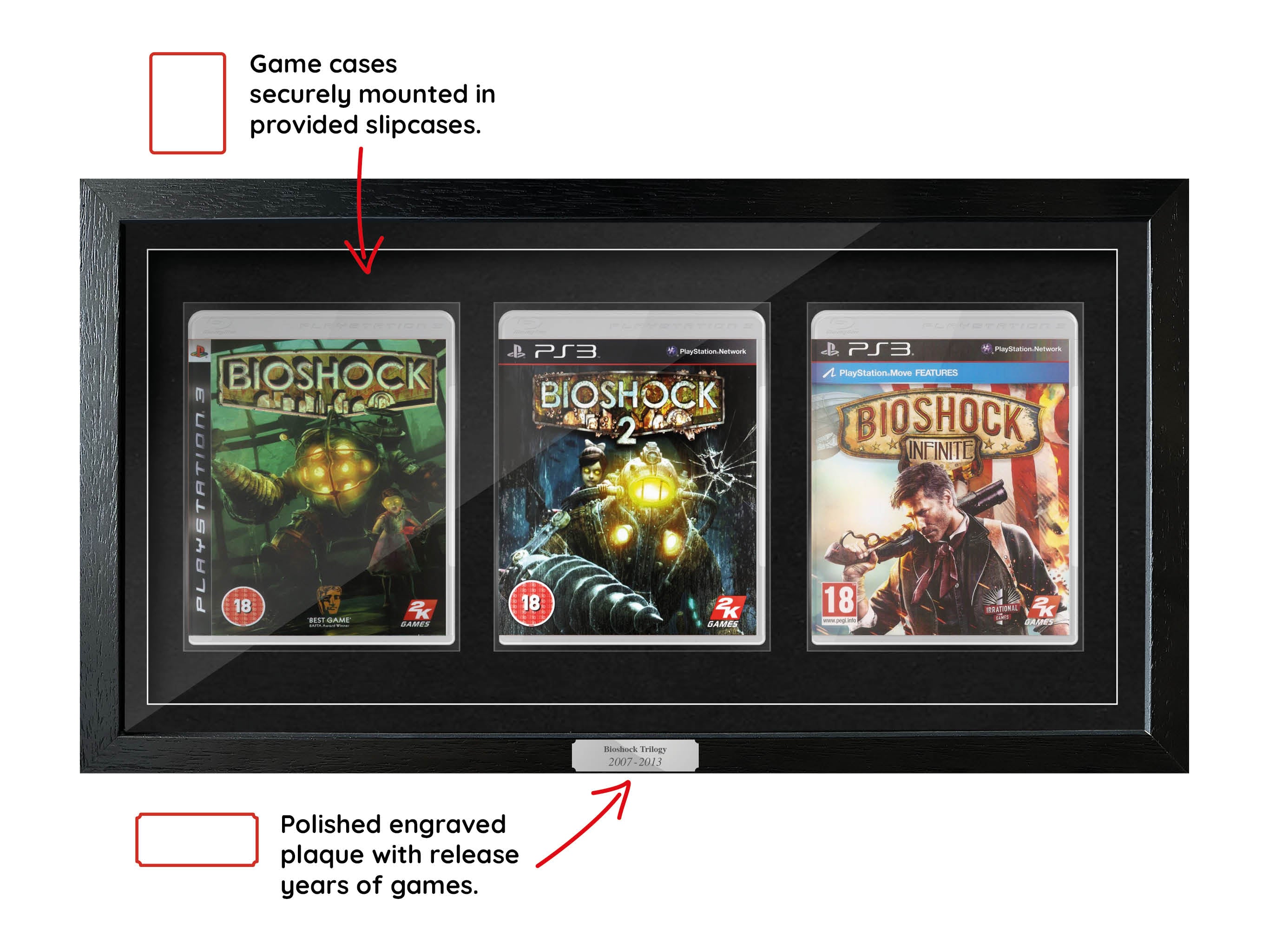 The Bioshock Trilogy (PS3) Exhibition Range Framed Games - Frame-A-Game