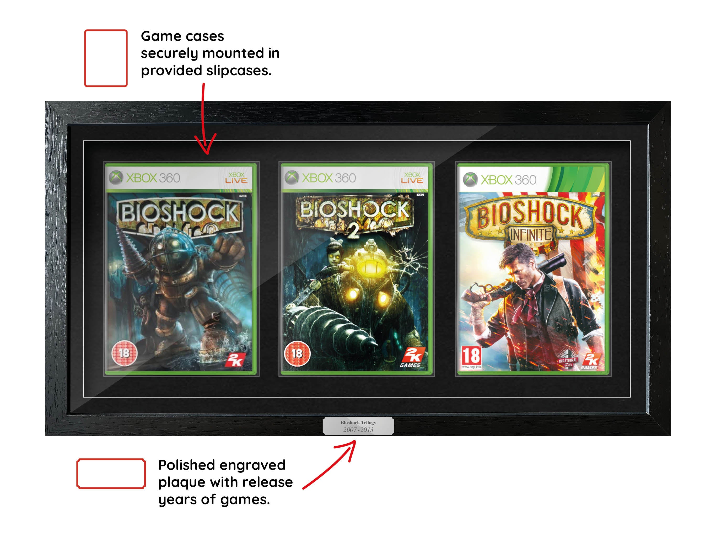 The Bioshock Trilogy (Xbox) Exhibition Range Framed Games - Frame-A-Game