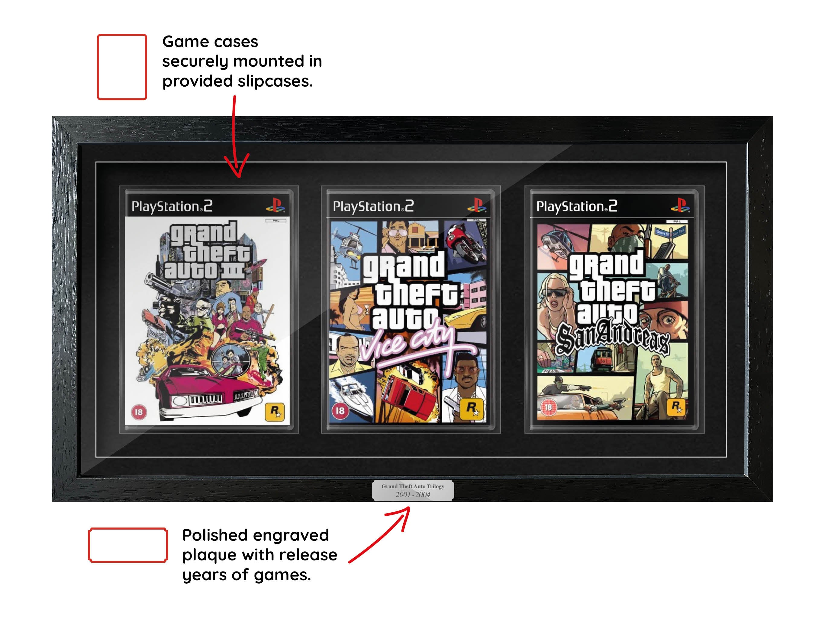 The Grand Theft Auto Trilogy (PS2) Exhibition Range Framed Games - Frame-A-Game