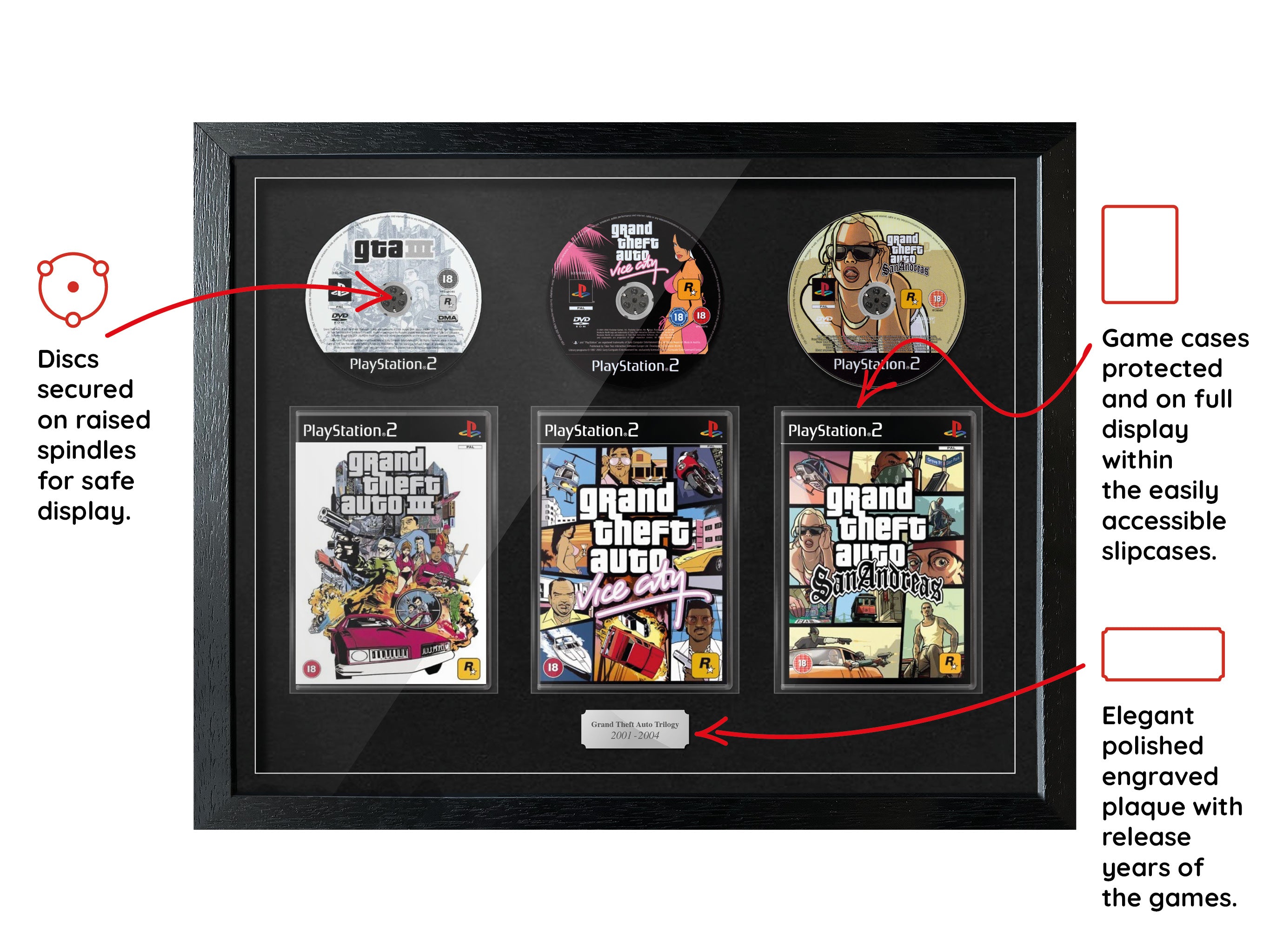 The Grand Theft Auto Trilogy (PS2) Exhibition Range Framed Games - Frame-A-Game