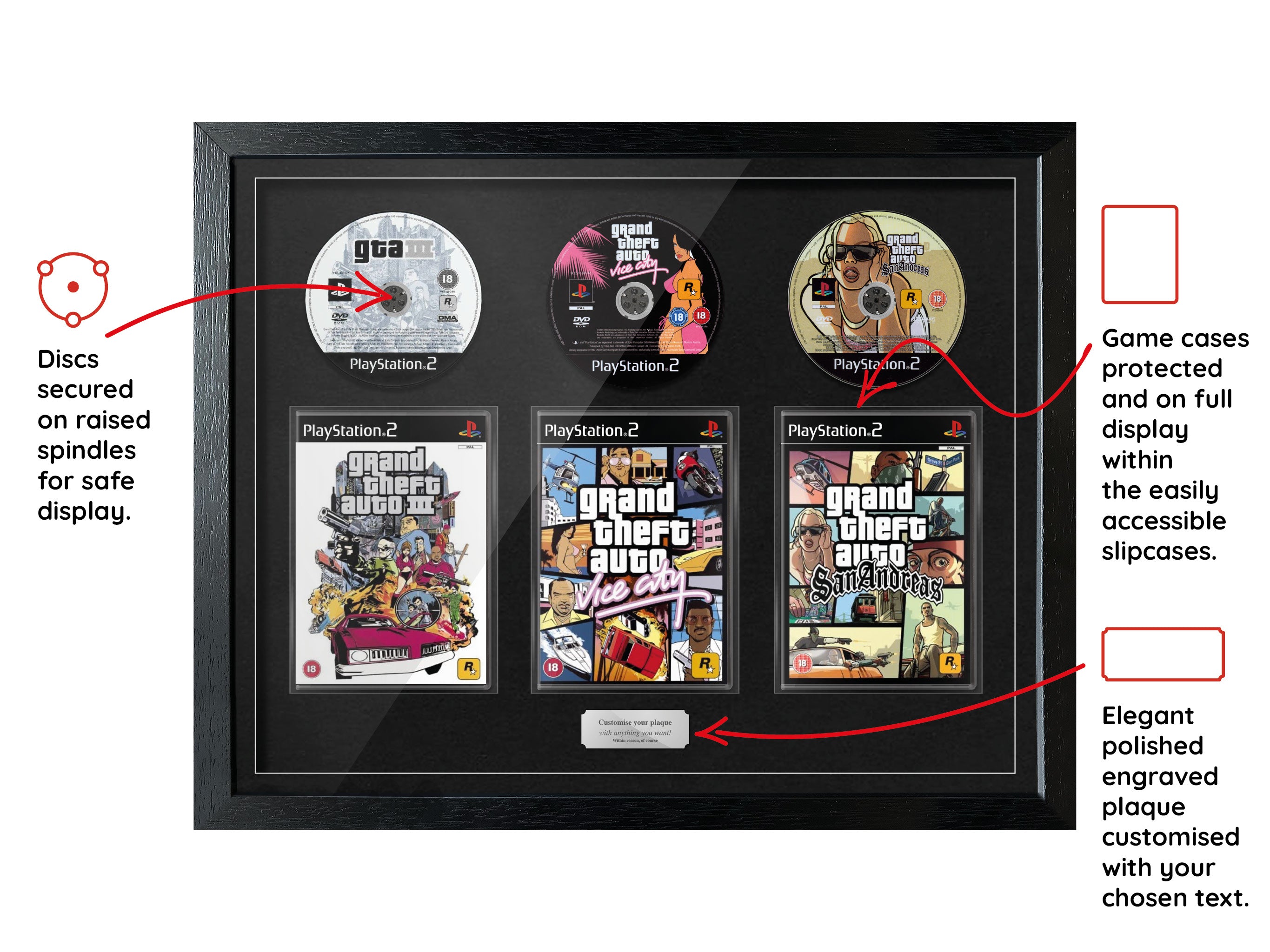 The Grand Theft Auto Trilogy (PS2) Exhibition Range Framed Games - Frame-A-Game