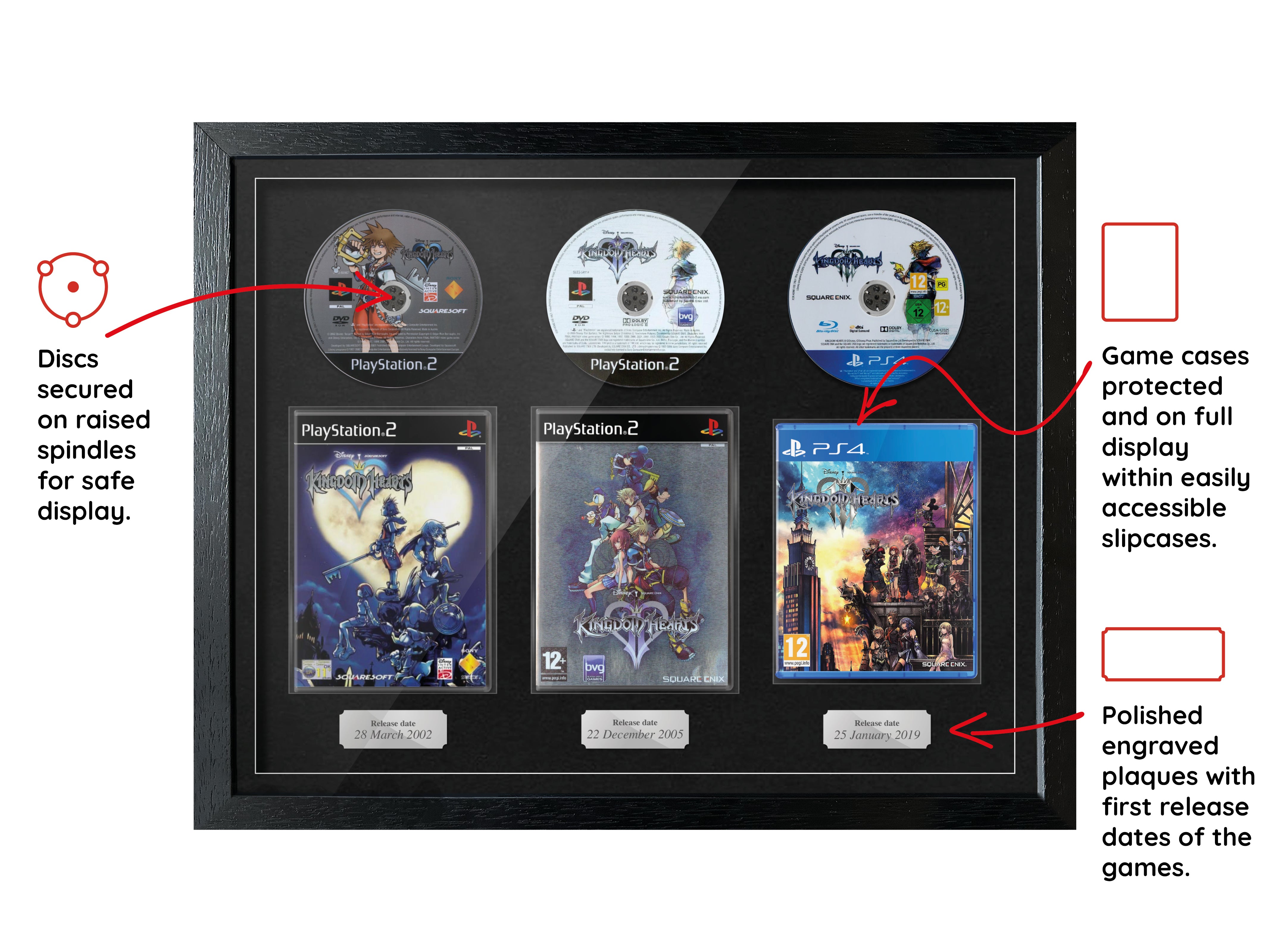 The Kingdom Hearts Trilogy (PS2/PS4) Exhibition Range Framed Games - Frame-A-Game