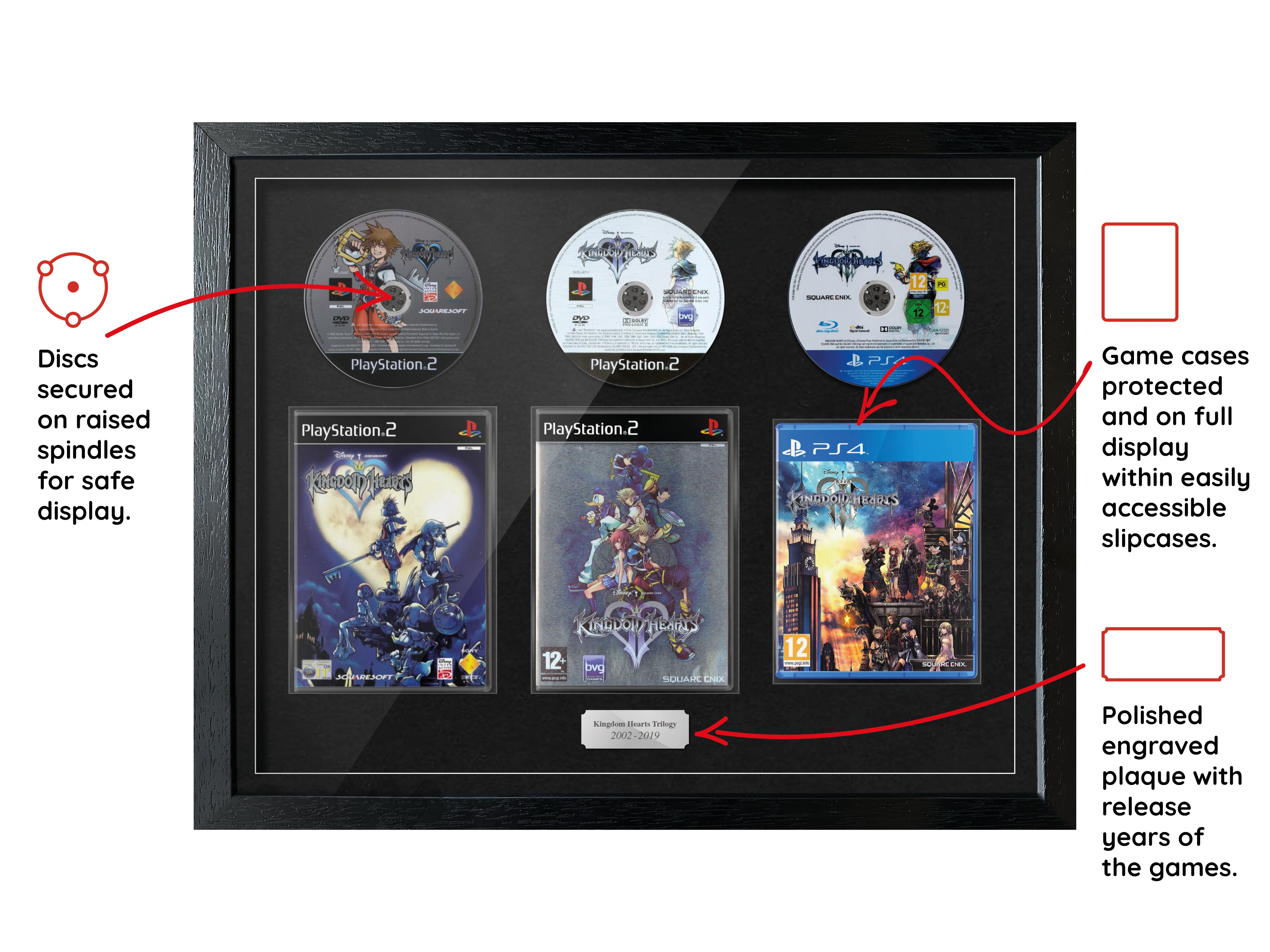 The Kingdom Hearts Trilogy (PS2/PS4) Exhibition Range Framed Games - Frame-A-Game