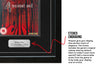 Resident Evil 4 (PS2) Exhibition Range Framed Game - Frame-A-Game