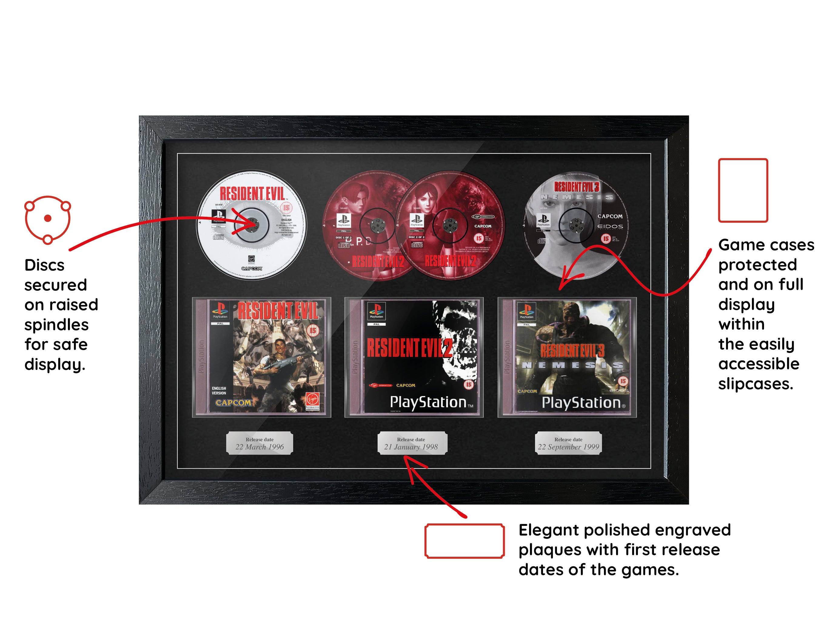 The Resident Evil Trilogy (PS1) Exhibition Range Framed Games - Frame-A-Game