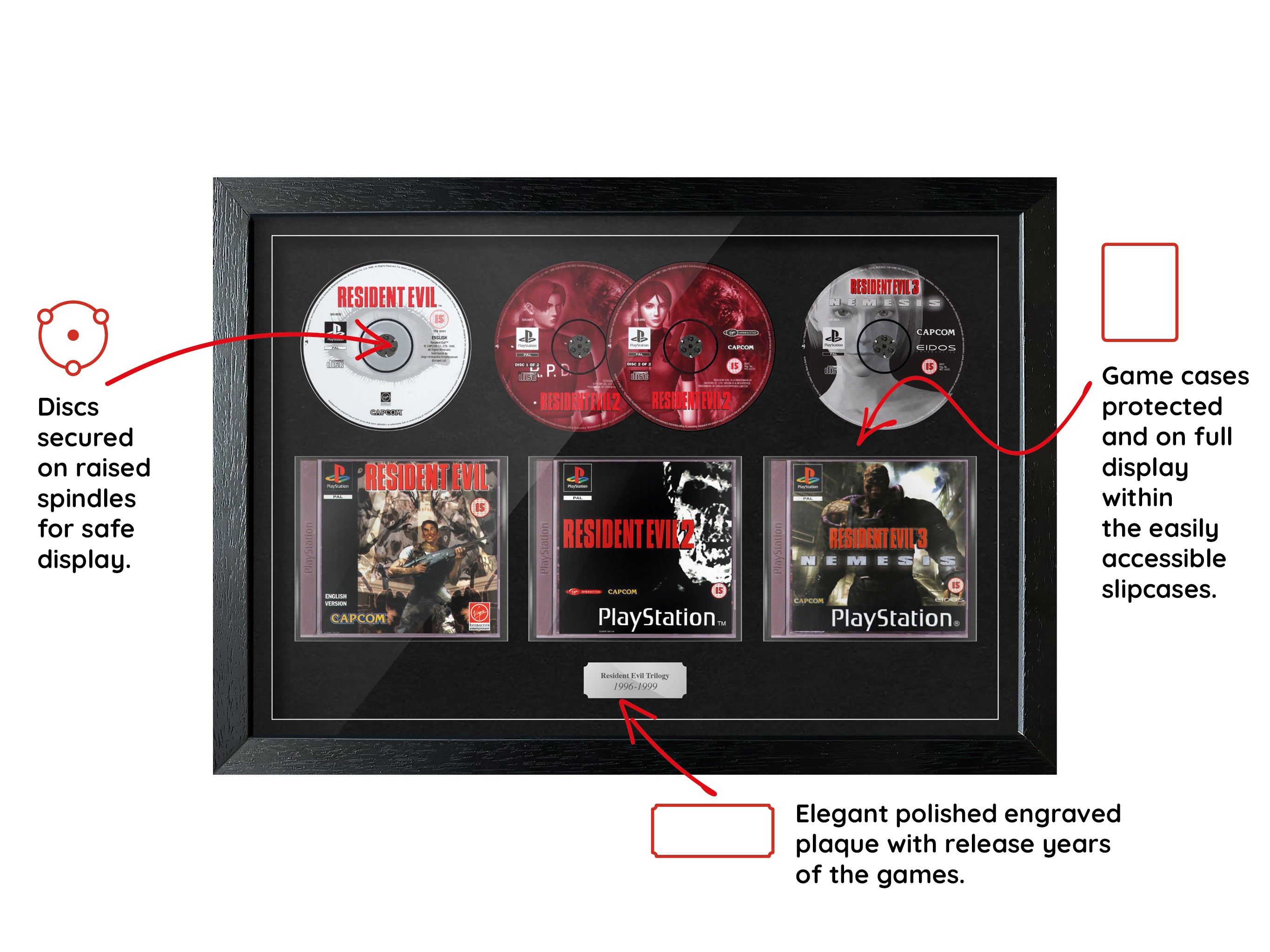 The Resident Evil Trilogy (PS1) Exhibition Range Framed Games - Frame-A-Game