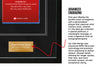 Utilisez votre propre jeu (Xbox Series) Cadre de portée Elite