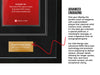 Use Your Own Game (PS2) Elite Range Frame - Frame-A-Game