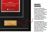 Use Your Own Game (PS3) Elite Range Frame - Frame-A-Game