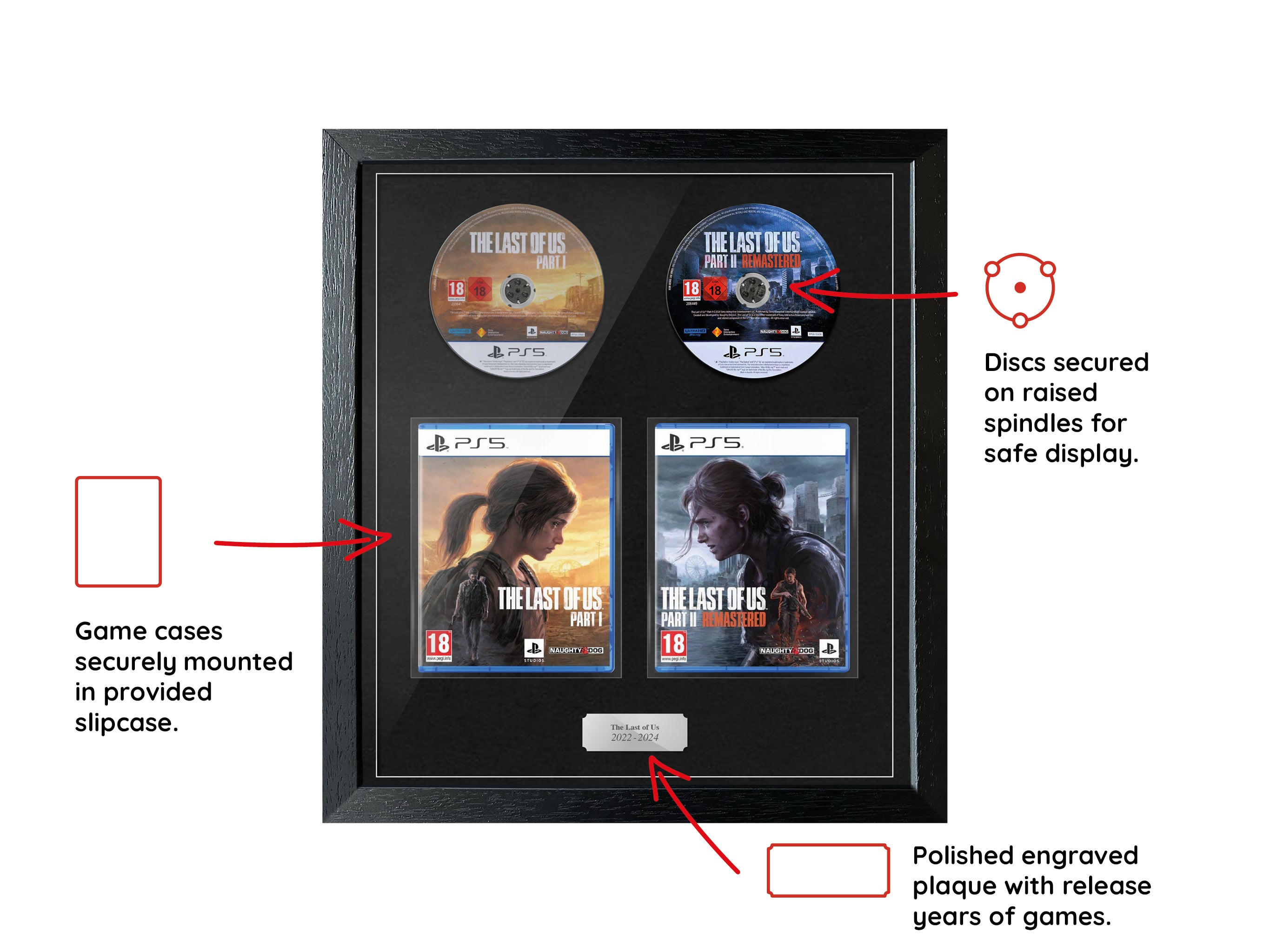 The Last of Us Duo (PS5) Exhibition Range Frame - Frame-A-Game