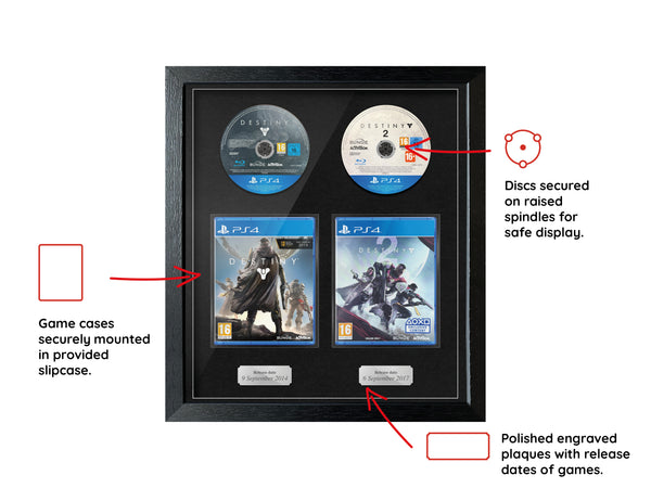 Cadre de la gamme d'exposition The Last of Us Duo (PS5)