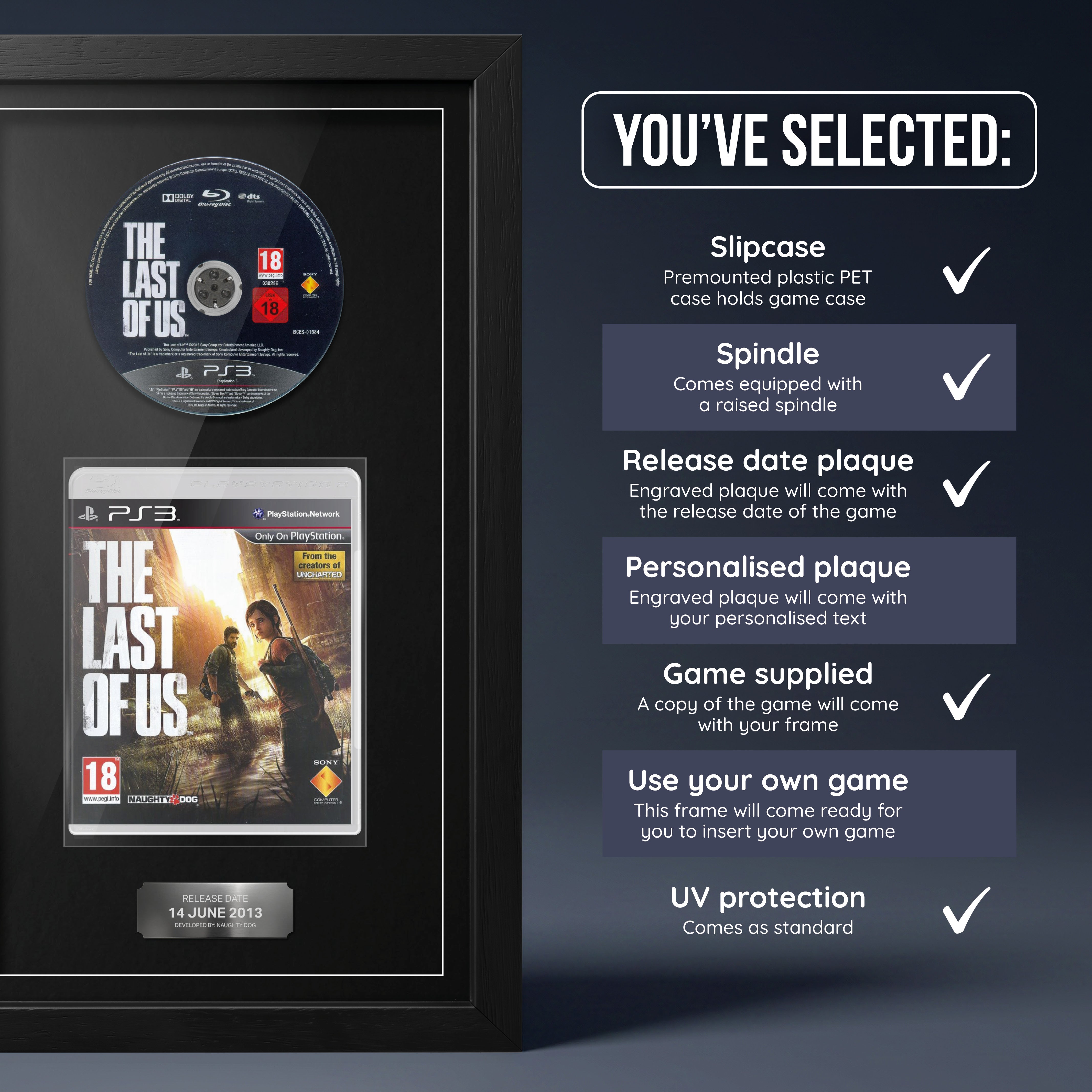 Jeu encadré de la gamme Exhibition Range de The Last of Us (PS3)