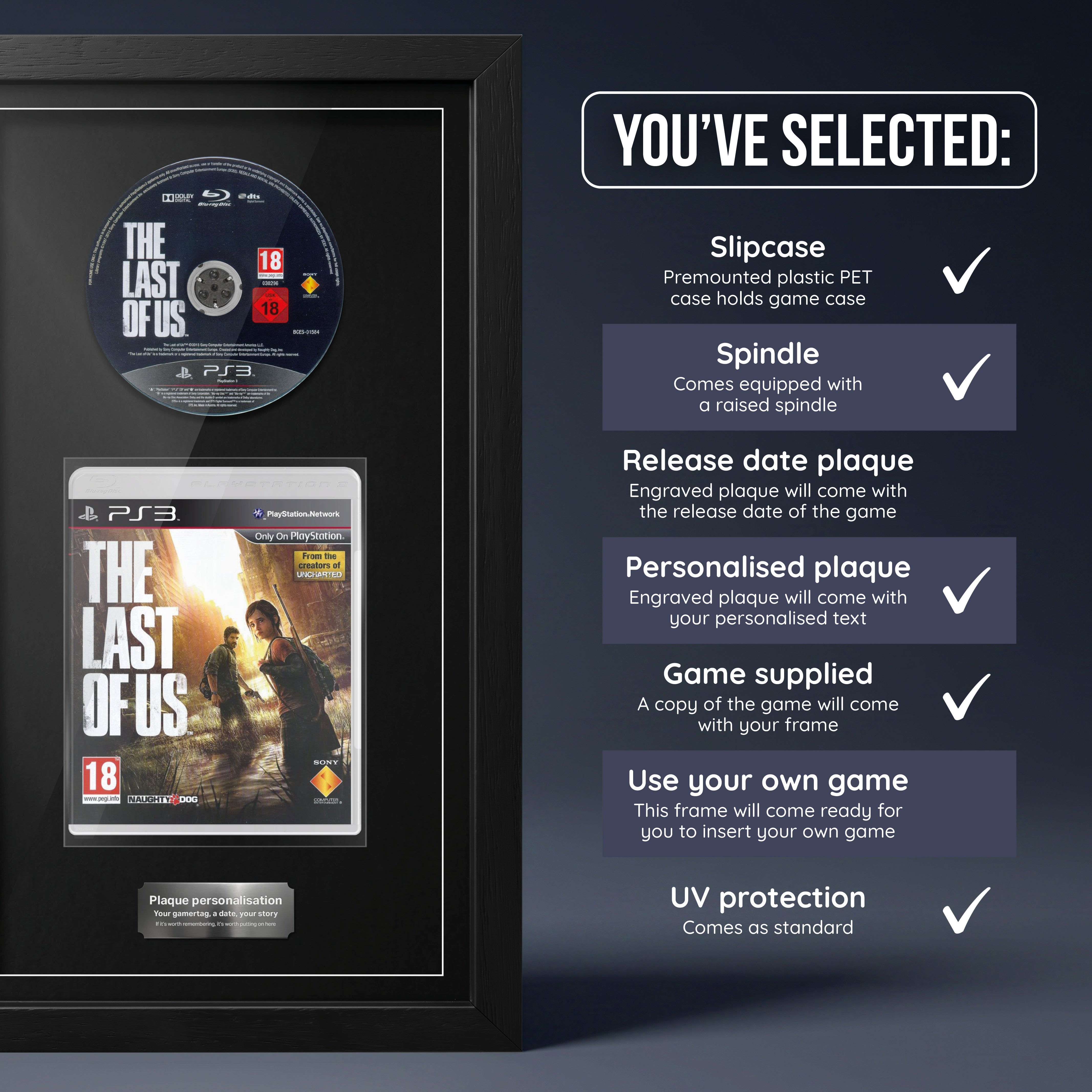 Jeu encadré de la gamme Exhibition Range de The Last of Us (PS3)