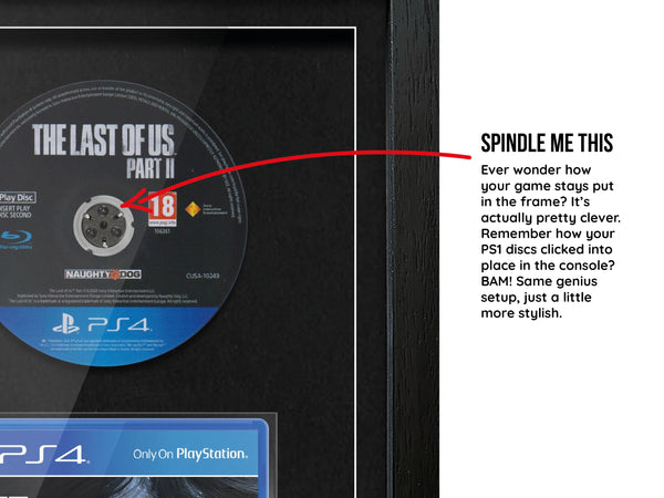 The Last of Us: Part II (PS4) Exhibition Range Framed Game - Frame-A-Game