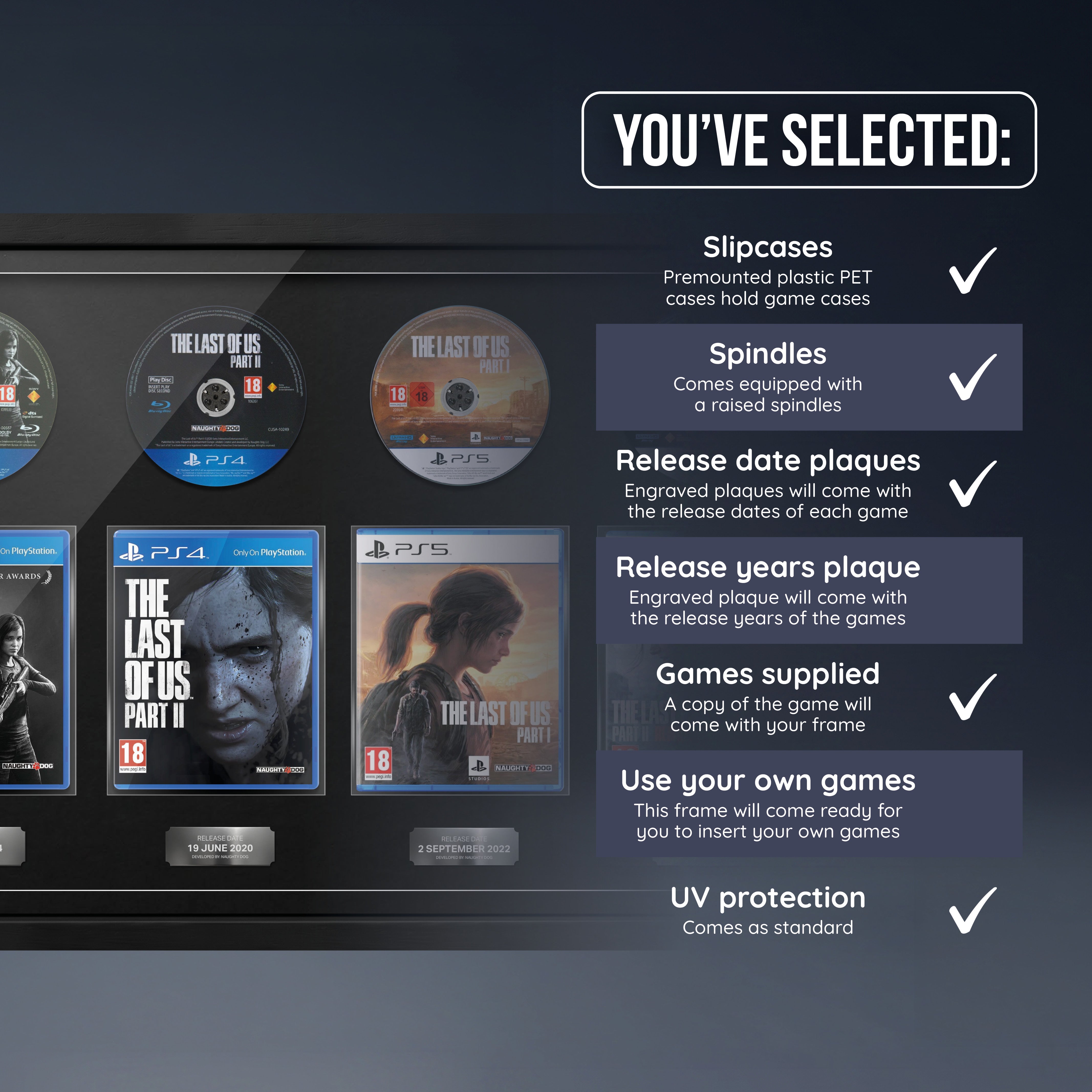 Jeux encadrés de la série The Last of Us (PlayStation) 