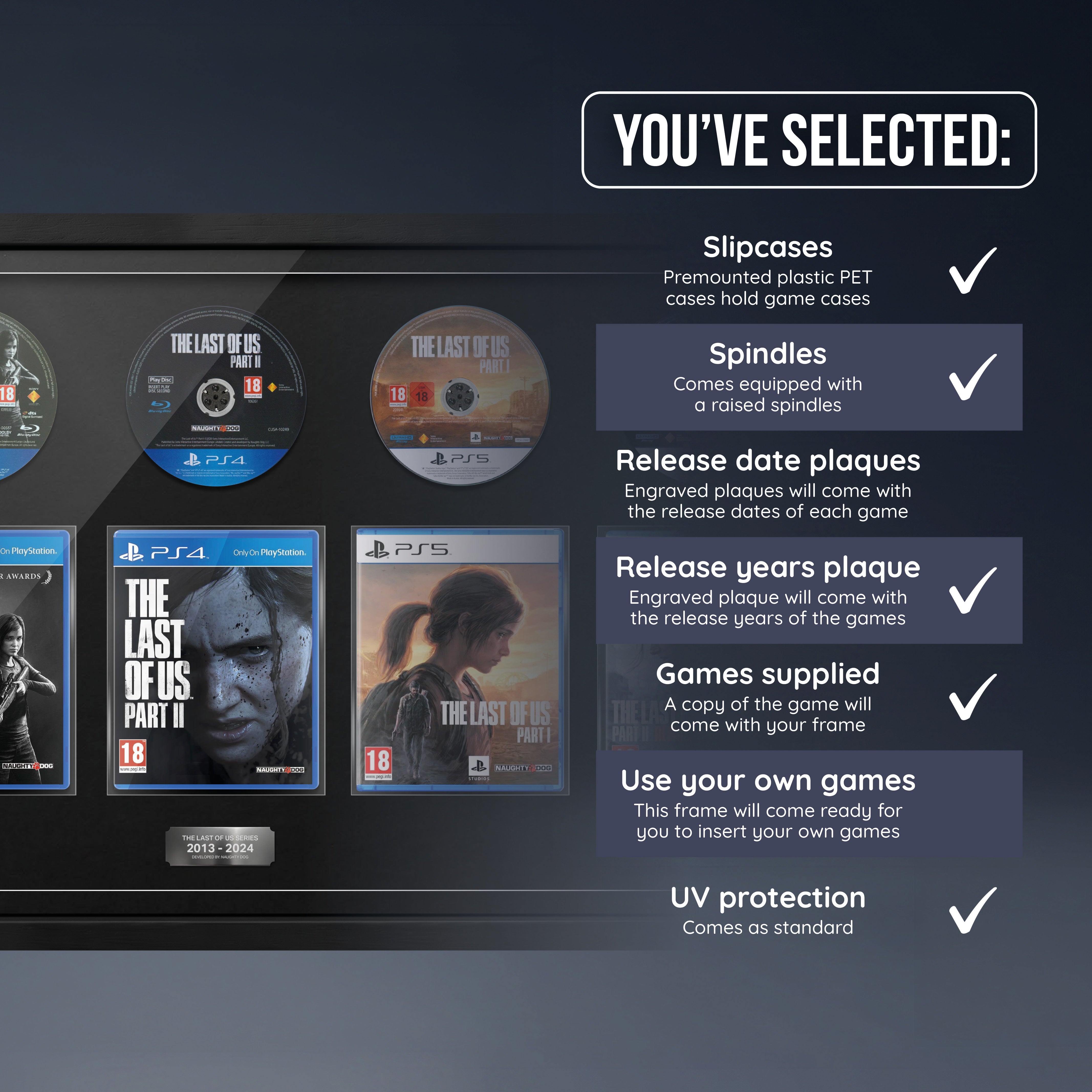 Jeux encadrés de la série The Last of Us (PlayStation) 