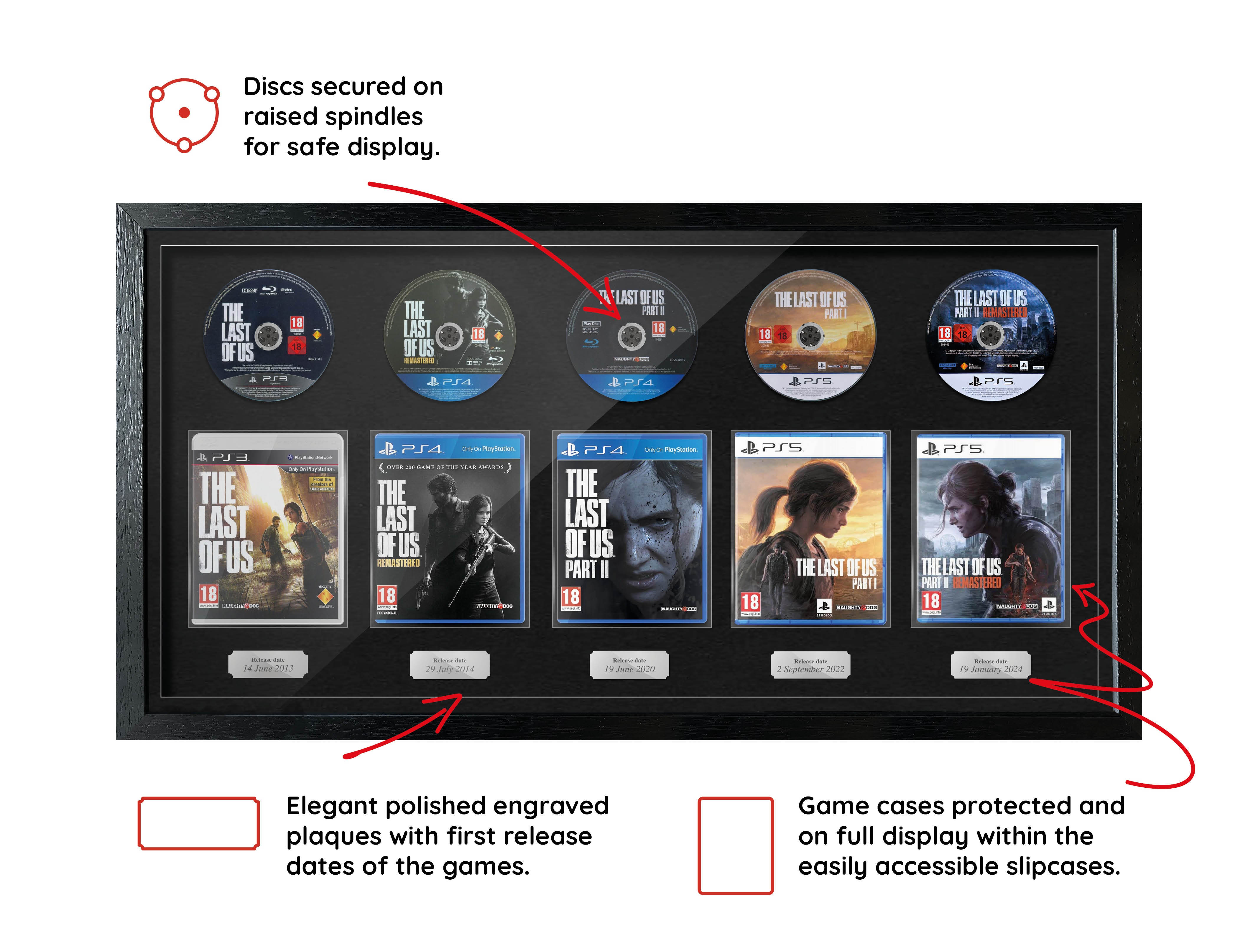 The Last of Us Series (PlayStation) Exhibition Range Framed Games - Frame-A-Game
