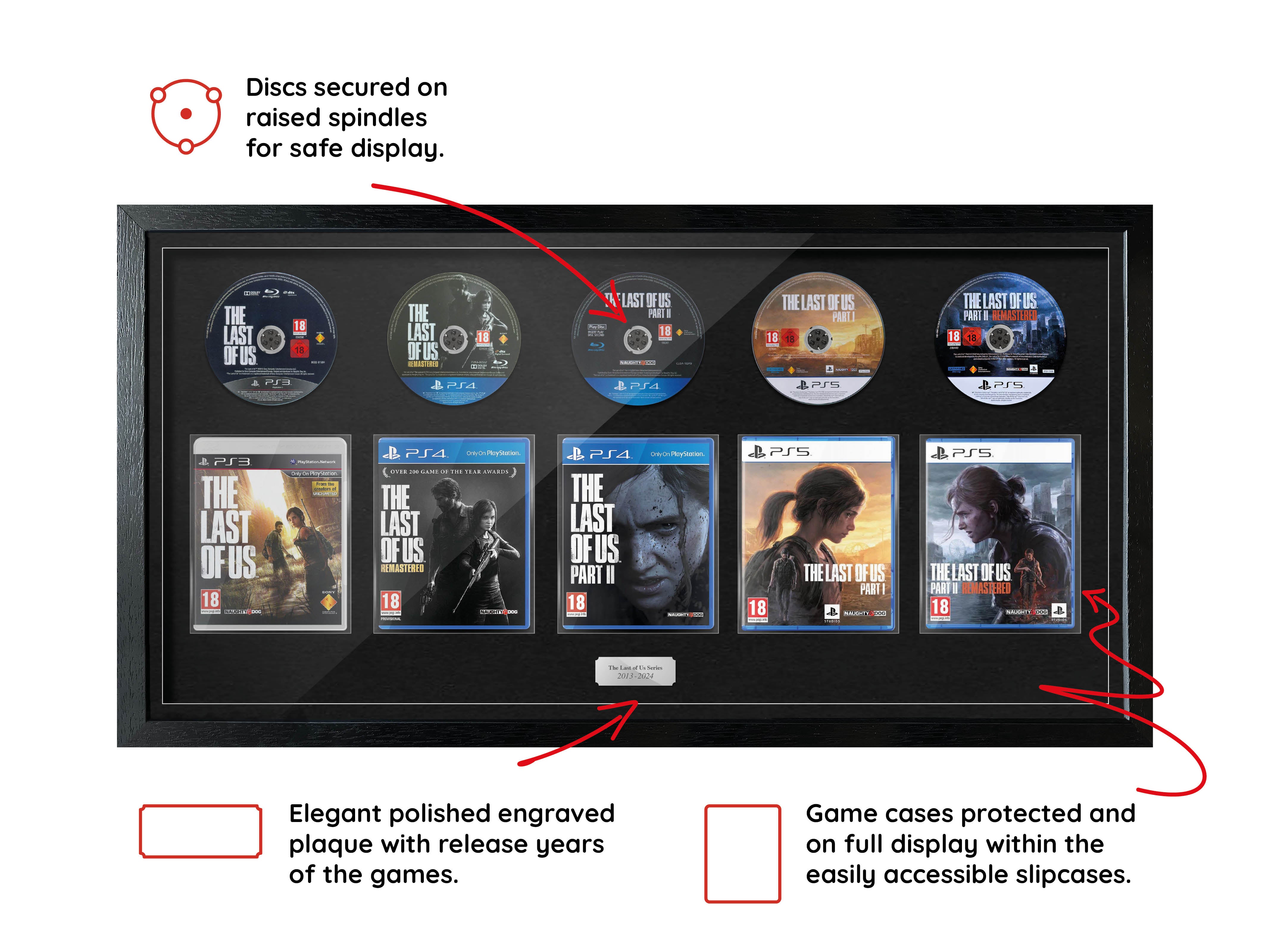 The Last of Us Series (PlayStation) Exhibition Range Framed Games - Frame-A-Game