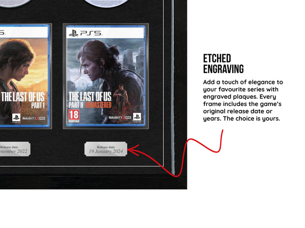 The Last of Us Series (PlayStation) Exhibition Range Framed Games - Frame-A-Game