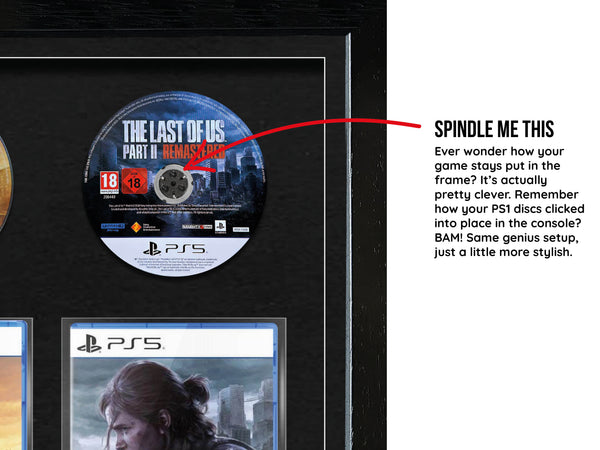 The Last of Us Series (PlayStation) Exhibition Range Framed Games - Frame-A-Game