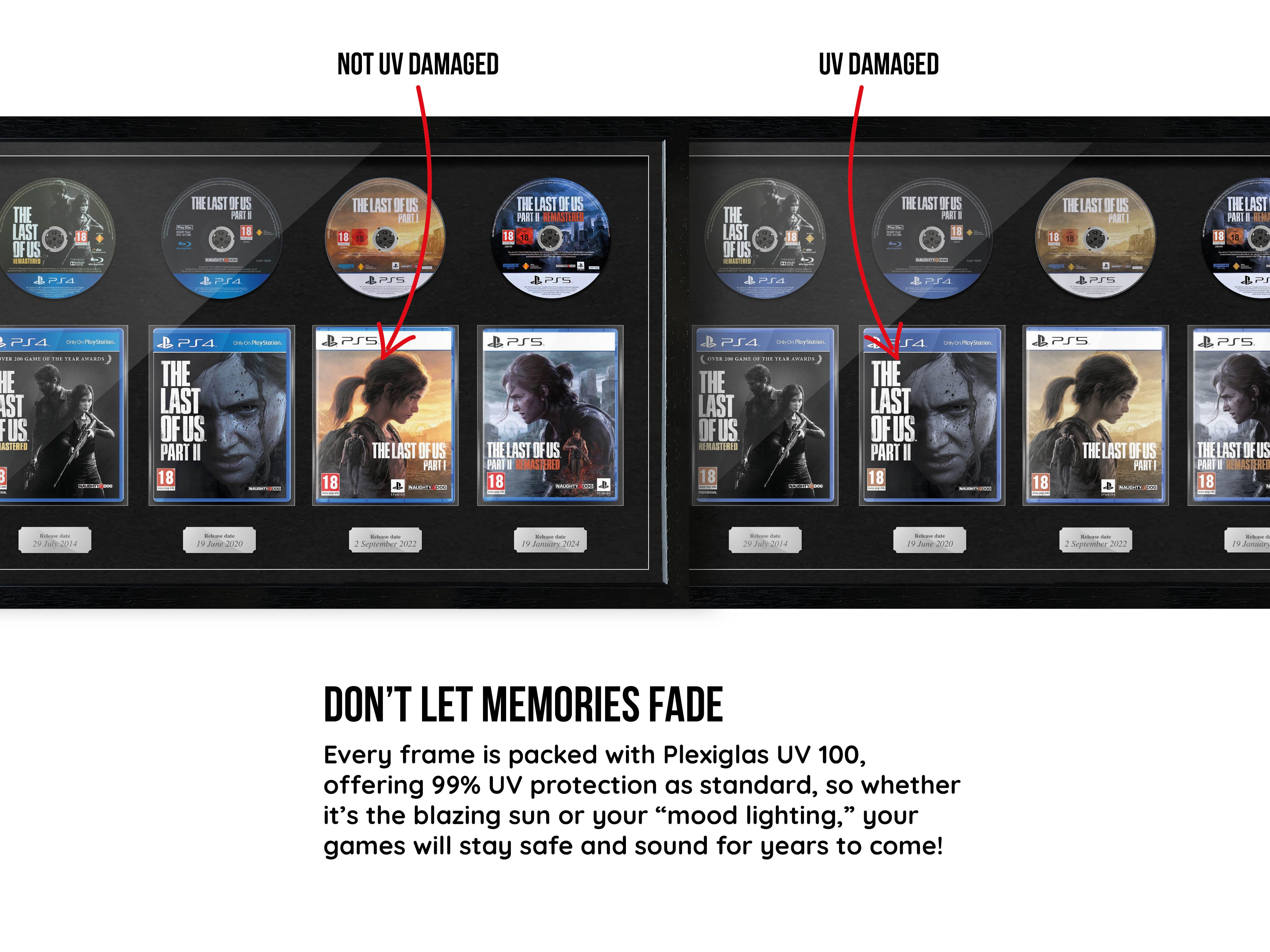 The Last of Us Series (PlayStation) Exhibition Range Framed Games - Frame-A-Game