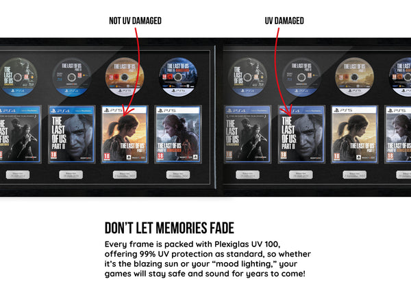 The Last of Us Series (PlayStation) Exhibition Range Framed Games - Frame-A-Game