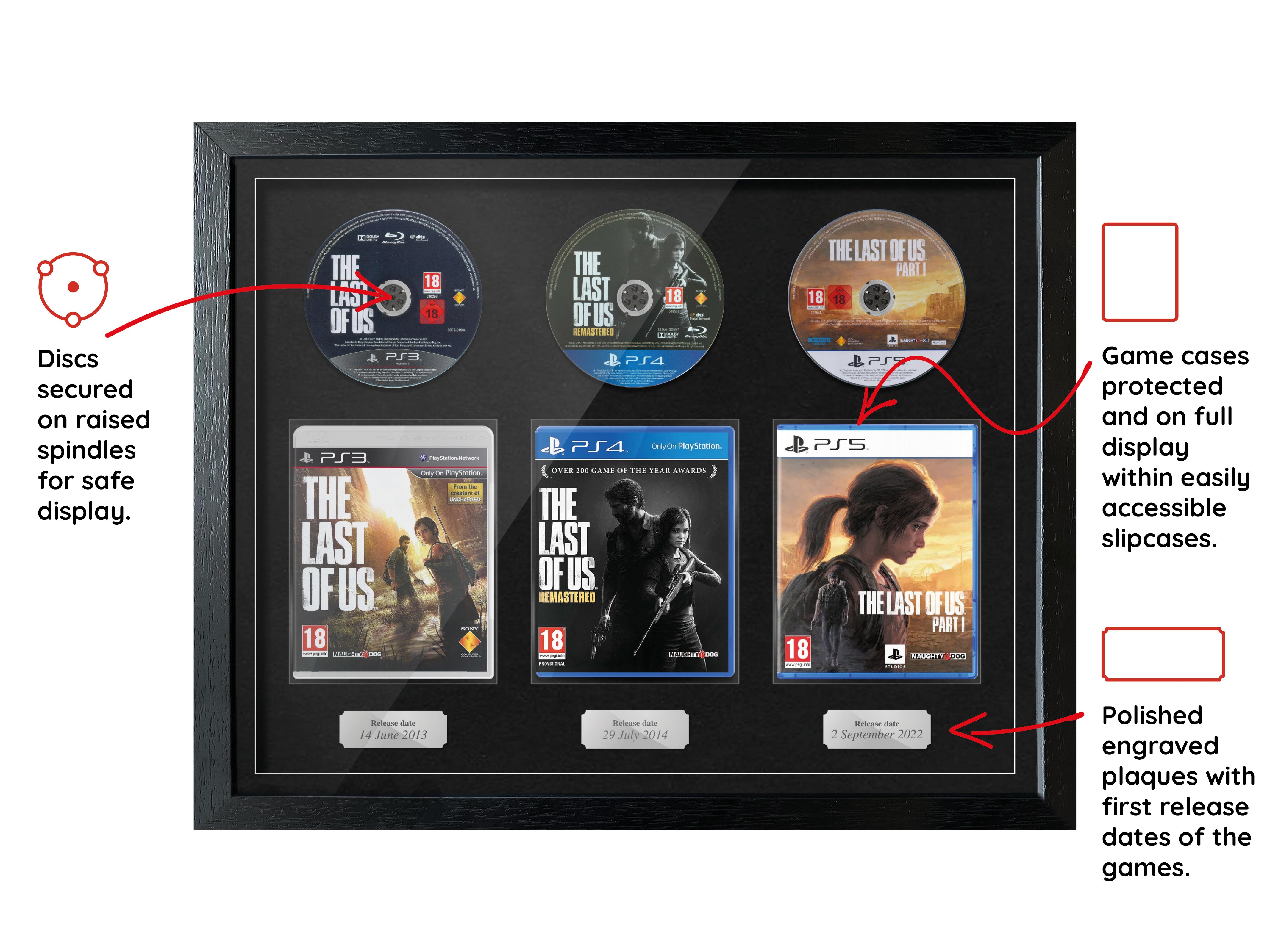 The Last of Us Trilogy (PS3/PS4/PS5) Exhibition Range Framed Games - Frame-A-Game