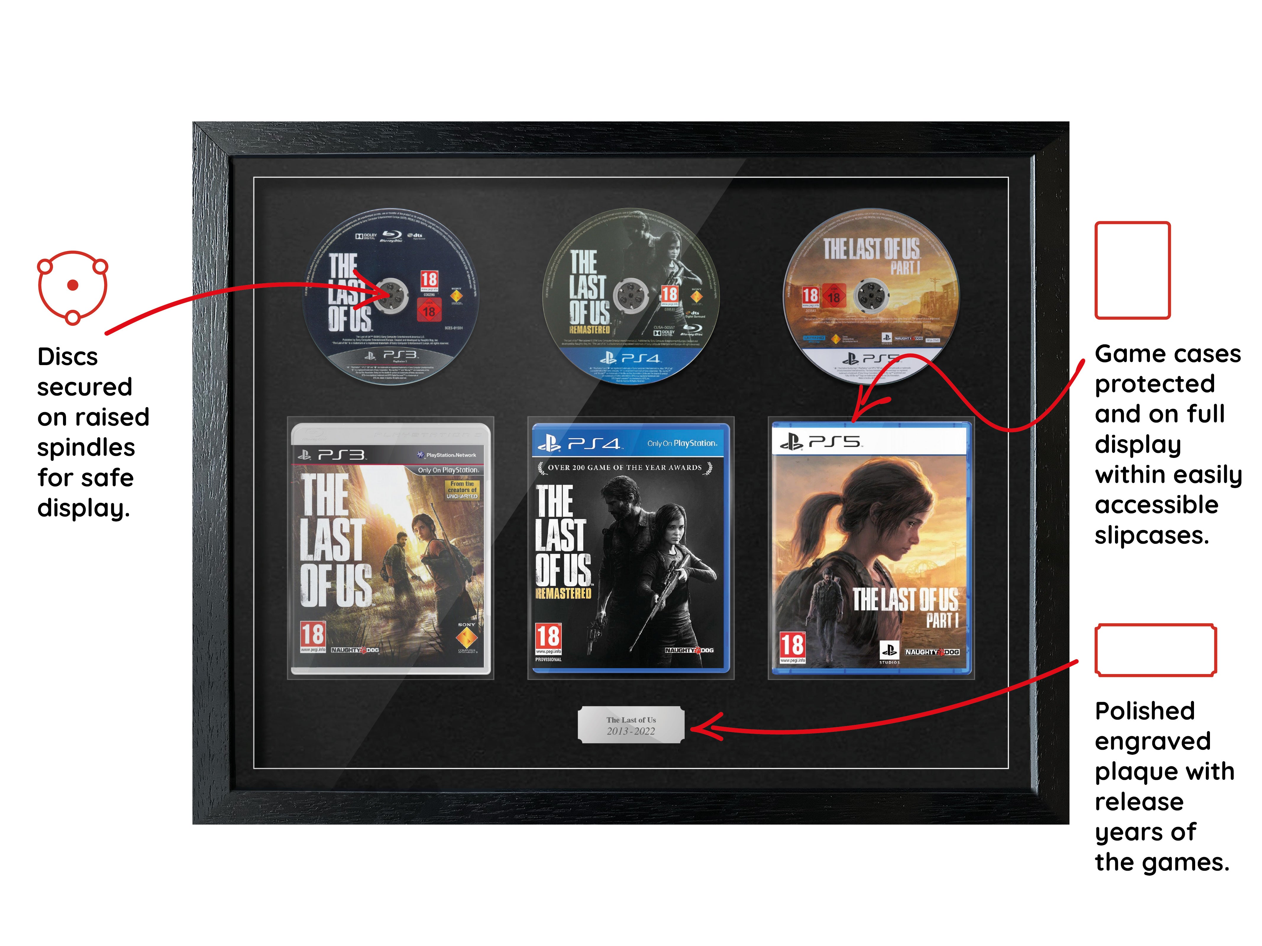 The Last of Us Trilogy (PS3/PS4/PS5) Exhibition Range Framed Games - Frame-A-Game