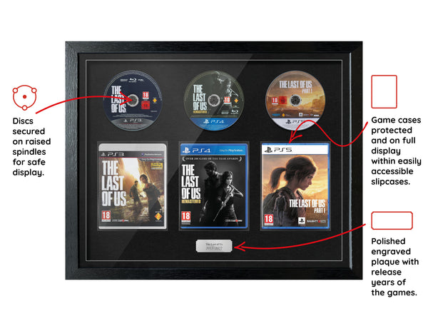 The Last of Us Trilogy (PS3/PS4/PS5) Exhibition Range Framed Games - Frame-A-Game