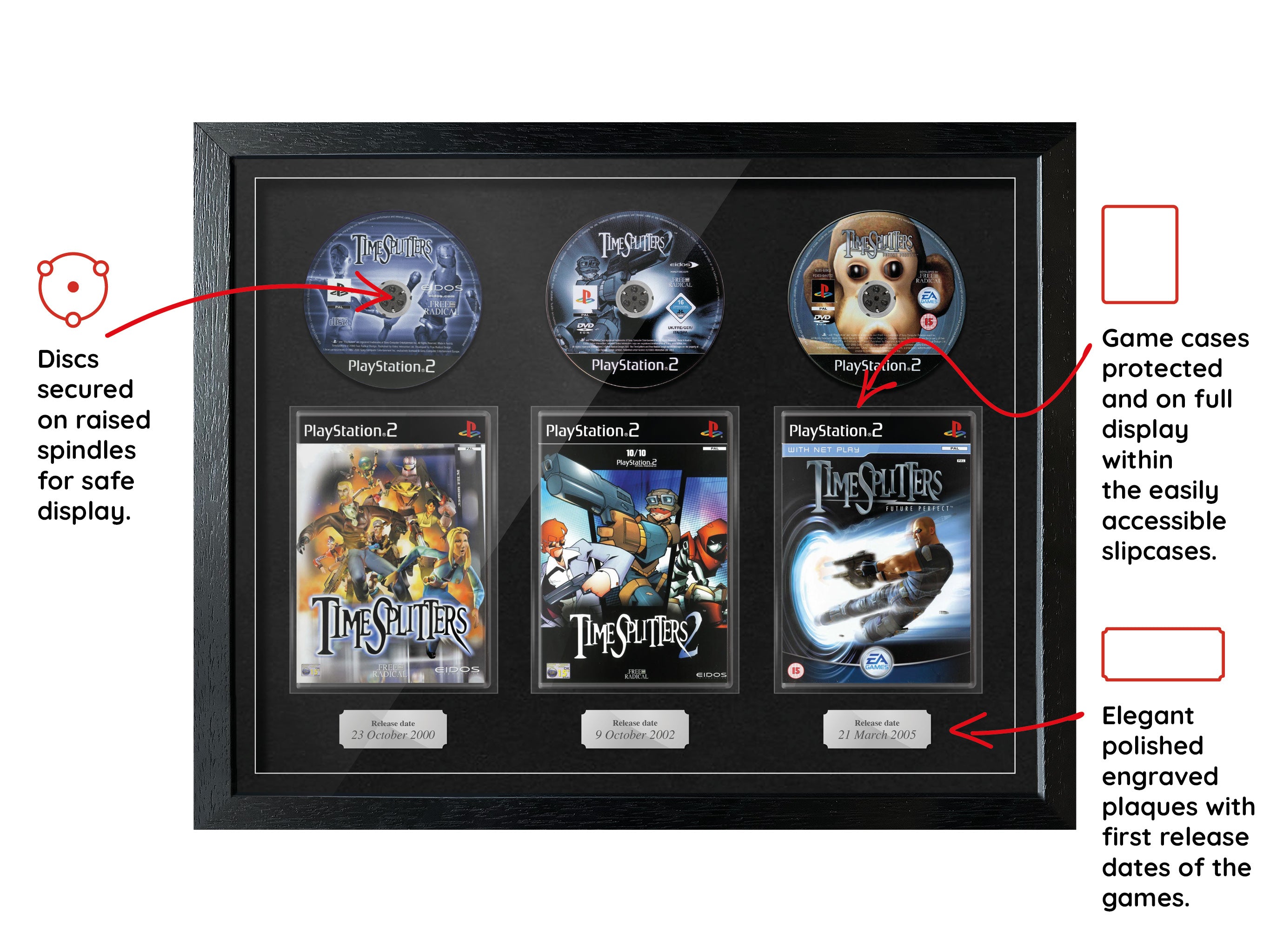 The Timesplitters Trilogy (PS2) Exhibition Range Framed Games - Frame-A-Game