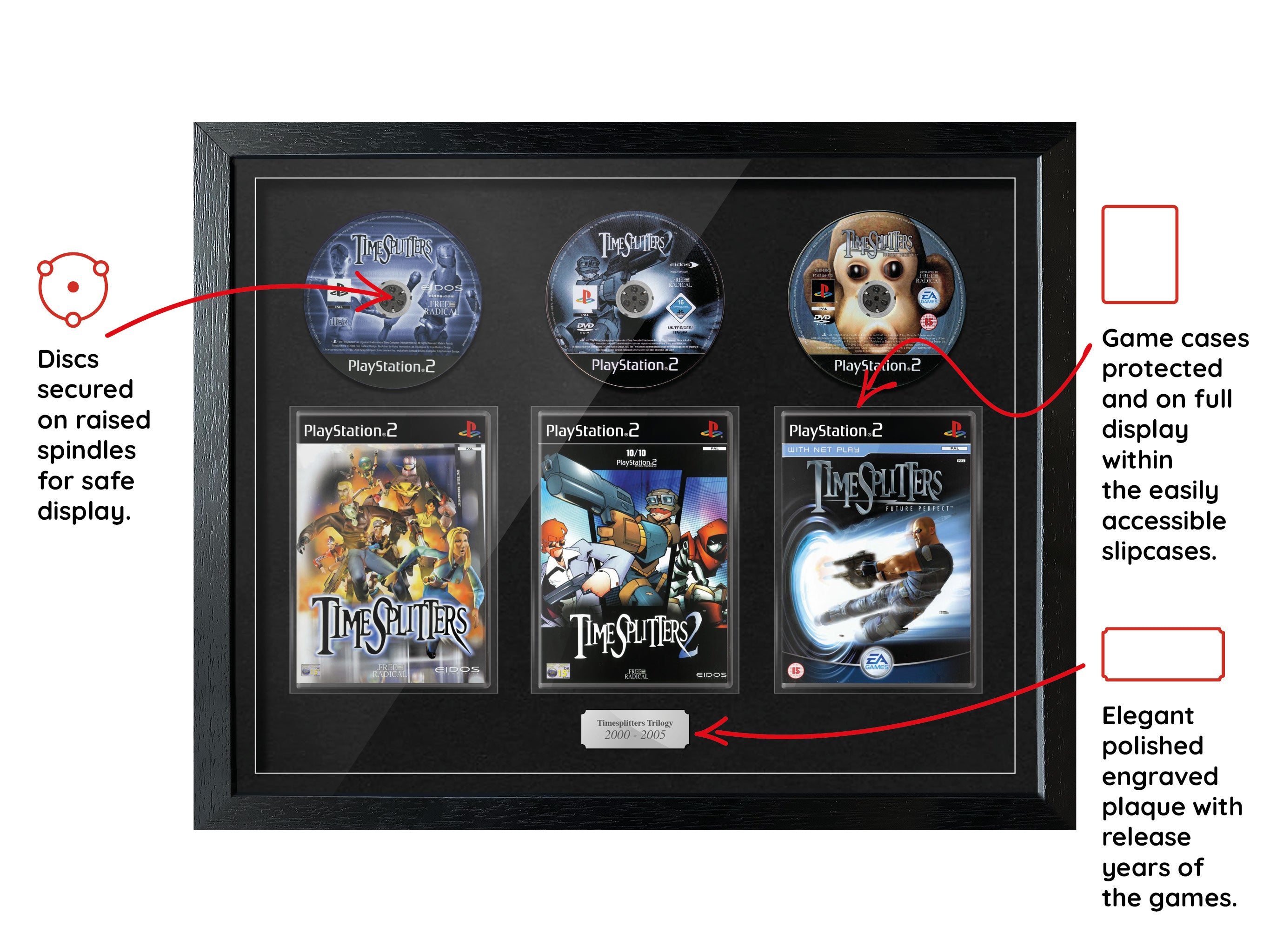 The Timesplitters Trilogy (PS2) Exhibition Range Framed Games - Frame-A-Game