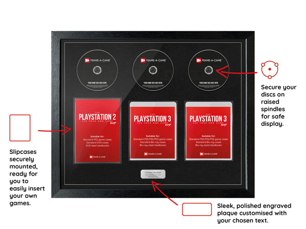 Use Your Own Games Trilogy (PlayStation) Exhibition Range Frame - Frame-A-Game