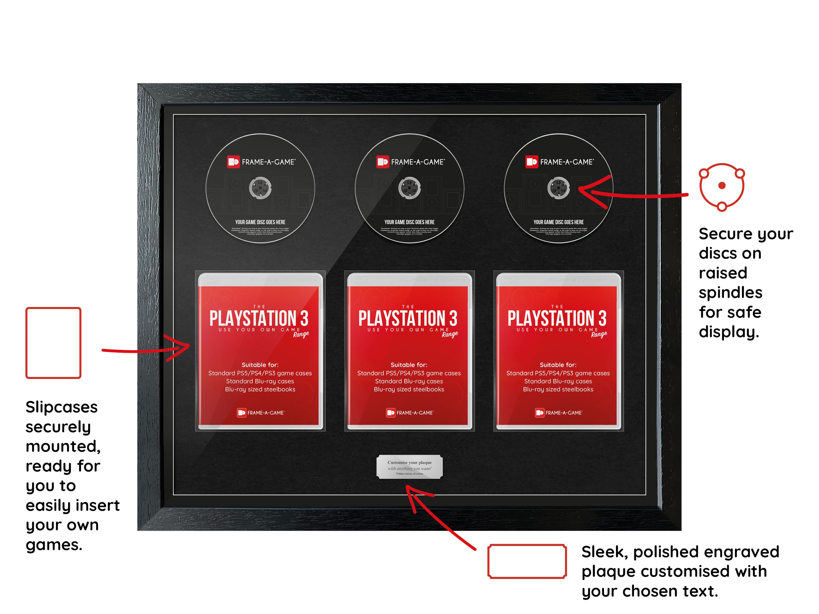 Use Your Own Games Trilogy (PlayStation) Exhibition Range Frame - Frame-A-Game