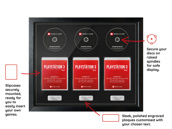 Use Your Own Games Trilogy (PlayStation) Exhibition Range Frame - Frame-A-Game