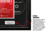 Use Your Own Game (PS3) Combined Range Frame - Frame-A-Game