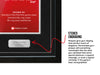 Use Your Own Game (PS3) Exhibition Range Frame - Frame-A-Game