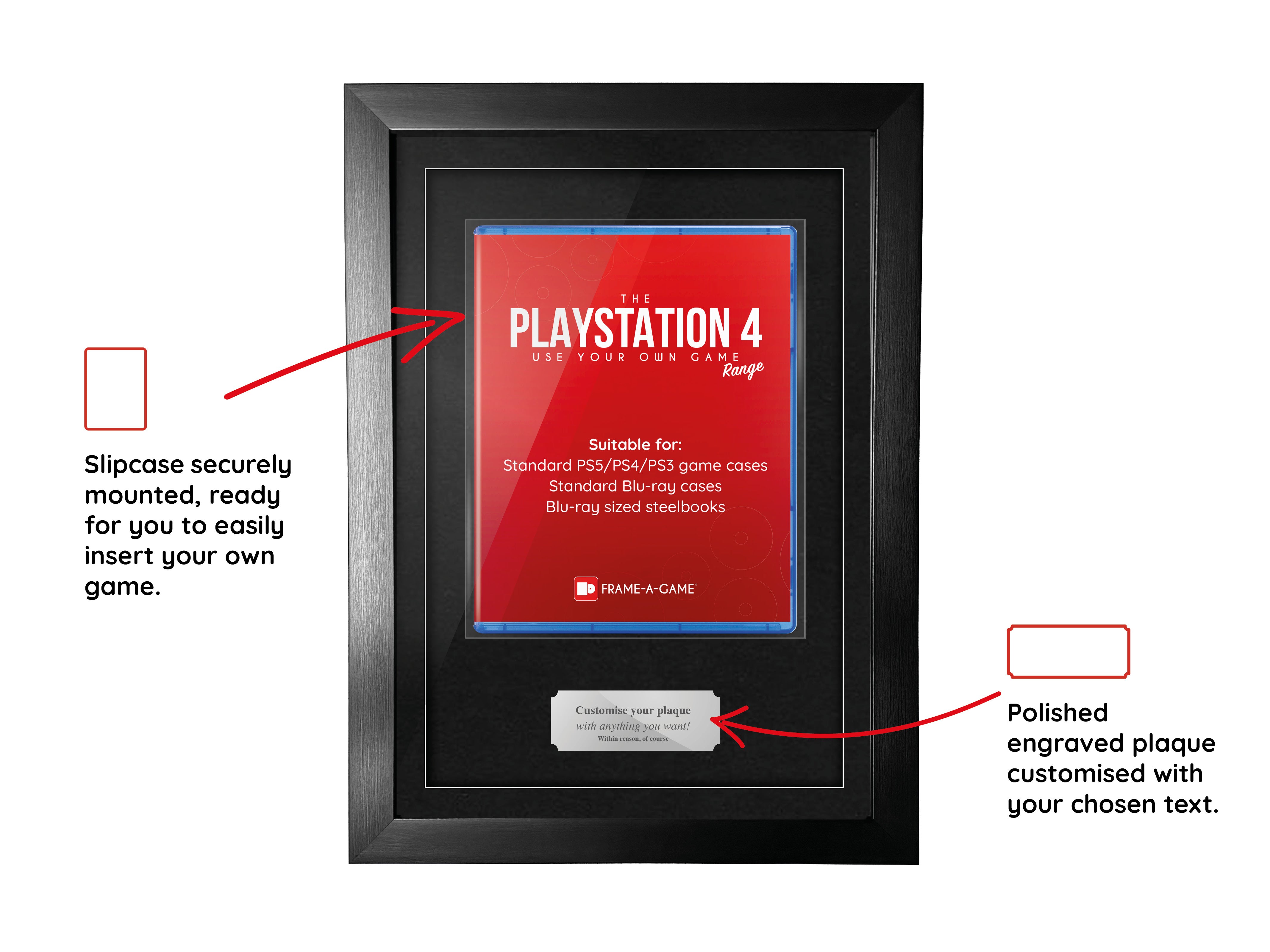 Utilisez votre propre jeu (PS4) Vitrine de présentation Cadre