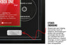 Use Your Own Game (Xbox One) Combined Range Frame - Frame-A-Game